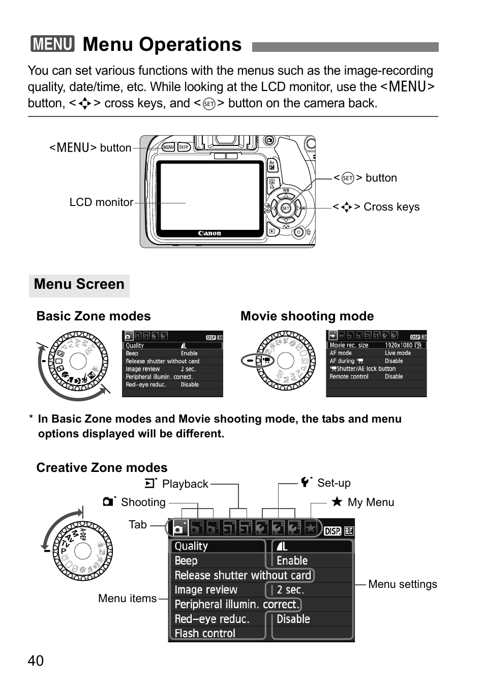 3menu operations, Menu screen | Canon 550D User Manual | Page 40 / 260