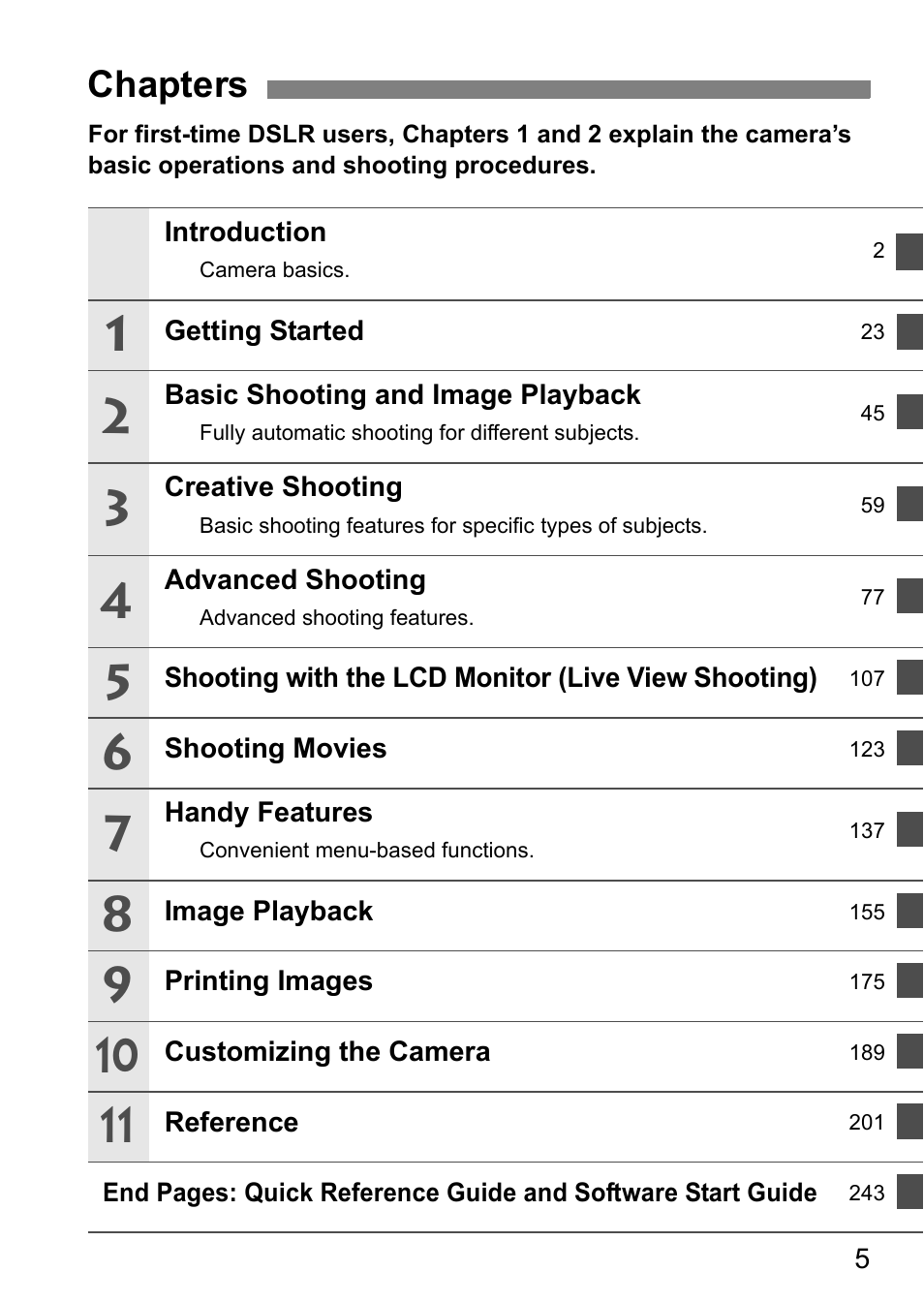 Chapters | Canon 550D User Manual | Page 5 / 260