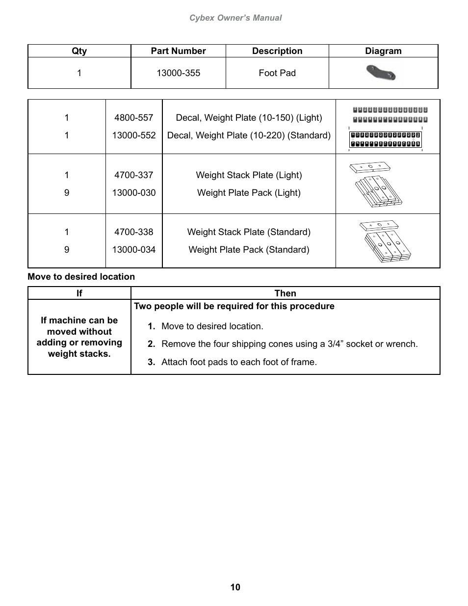 Cybex owner’s manual | Cybex 13060-999 VR1 Seated Leg Curl User Manual | Page 10 / 28