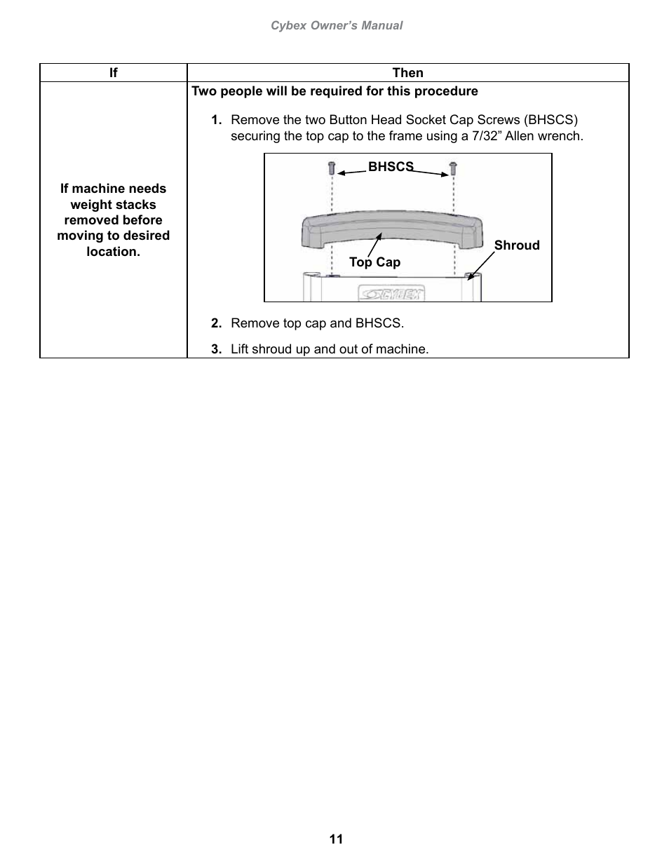 Cybex 13060-999 VR1 Seated Leg Curl User Manual | Page 11 / 28