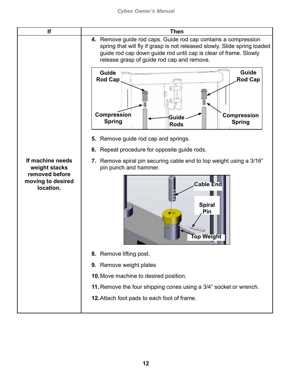 Cybex 13060-999 VR1 Seated Leg Curl User Manual | Page 12 / 28