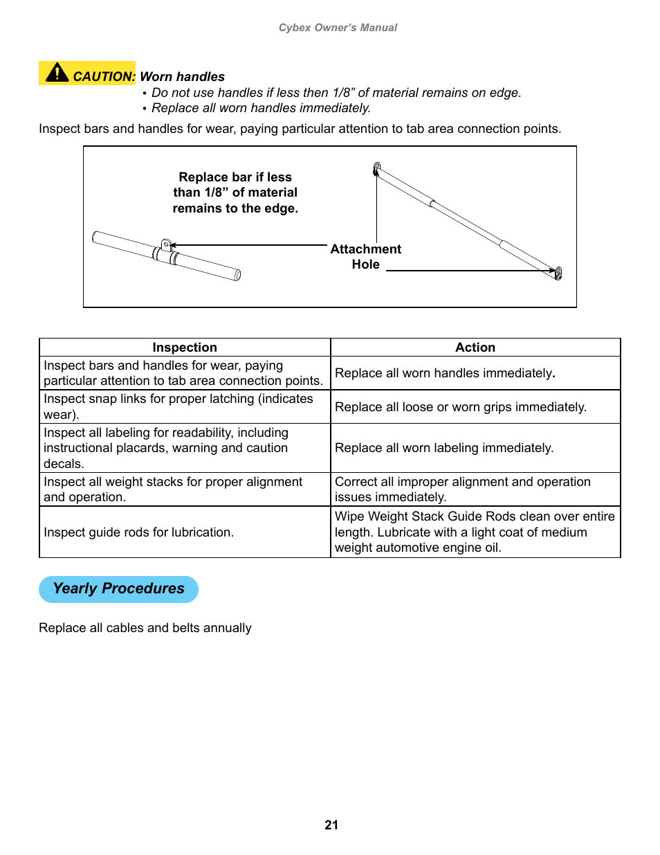 Yearly procedures | Cybex 13060-999 VR1 Seated Leg Curl User Manual | Page 21 / 28