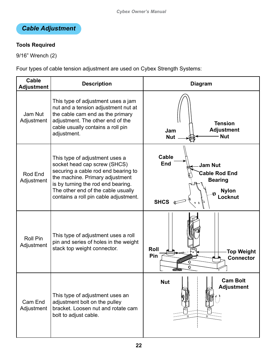 Cable adjustment | Cybex 13060-999 VR1 Seated Leg Curl User Manual | Page 22 / 28