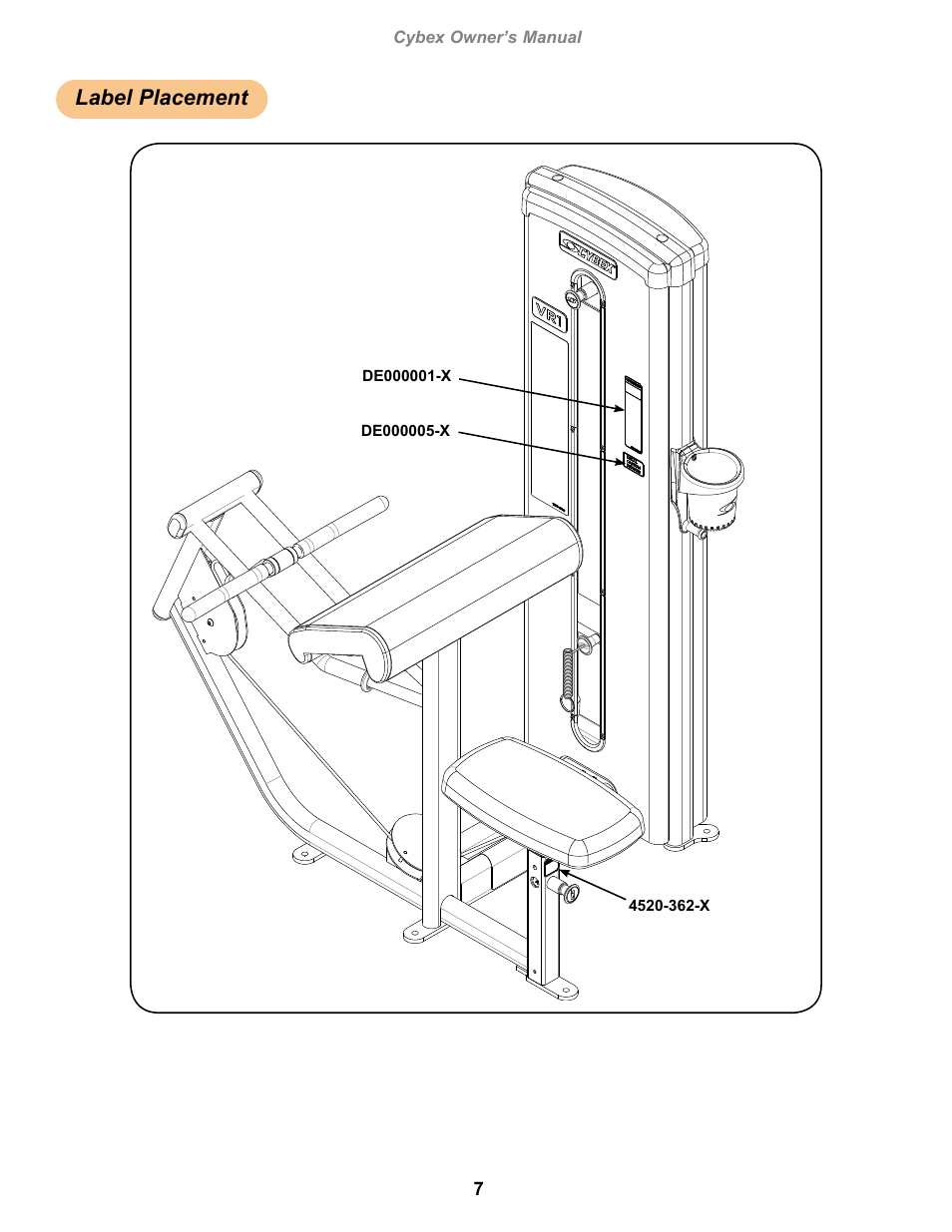 Label placement | Cybex 13070-999 VR1 Arm Curl User Manual | Page 7 / 26