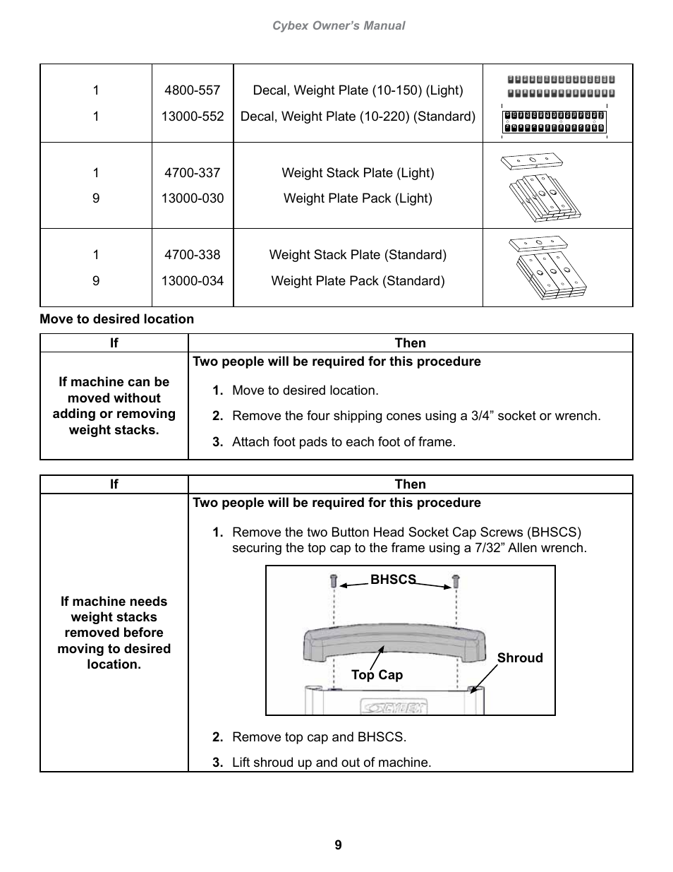 Cybex owner’s manual | Cybex 13070-999 VR1 Arm Curl User Manual | Page 9 / 26