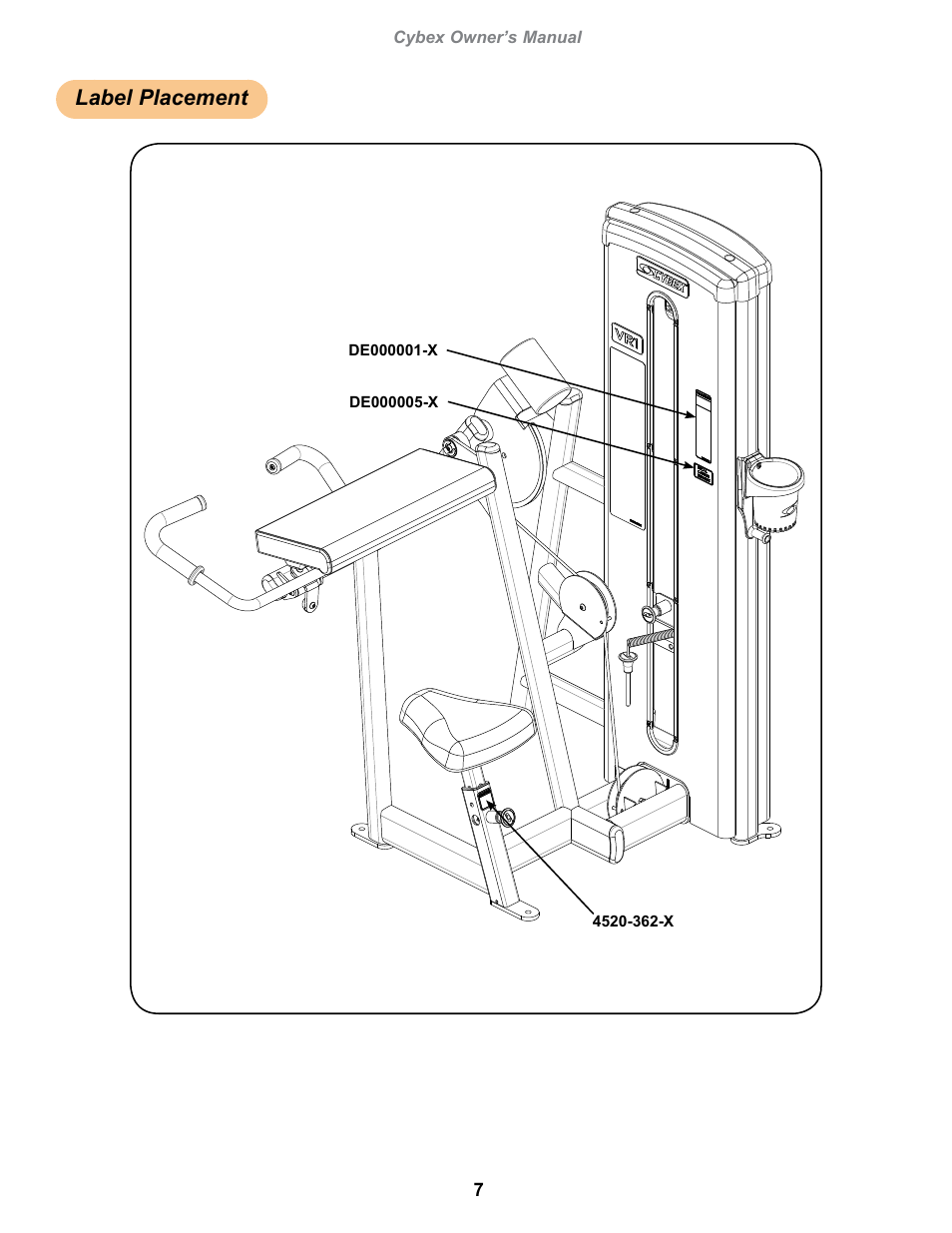 Label placement | Cybex 13075-999 VR1 Arm Curl User Manual | Page 7 / 26