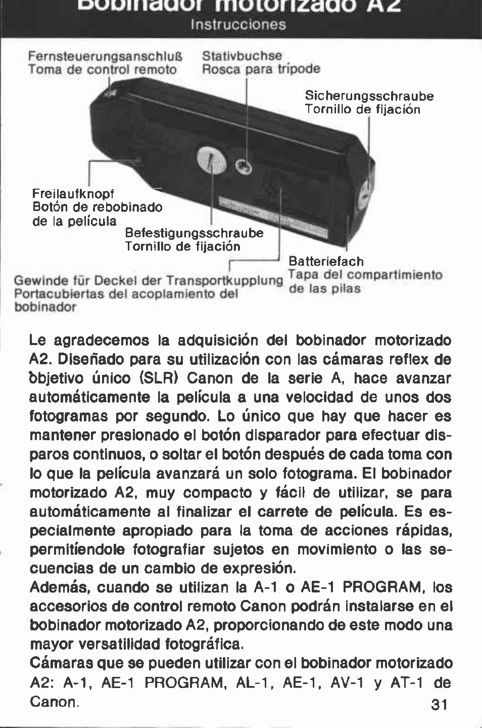 Precautions | Canon A2 User Manual | Page 31 / 51