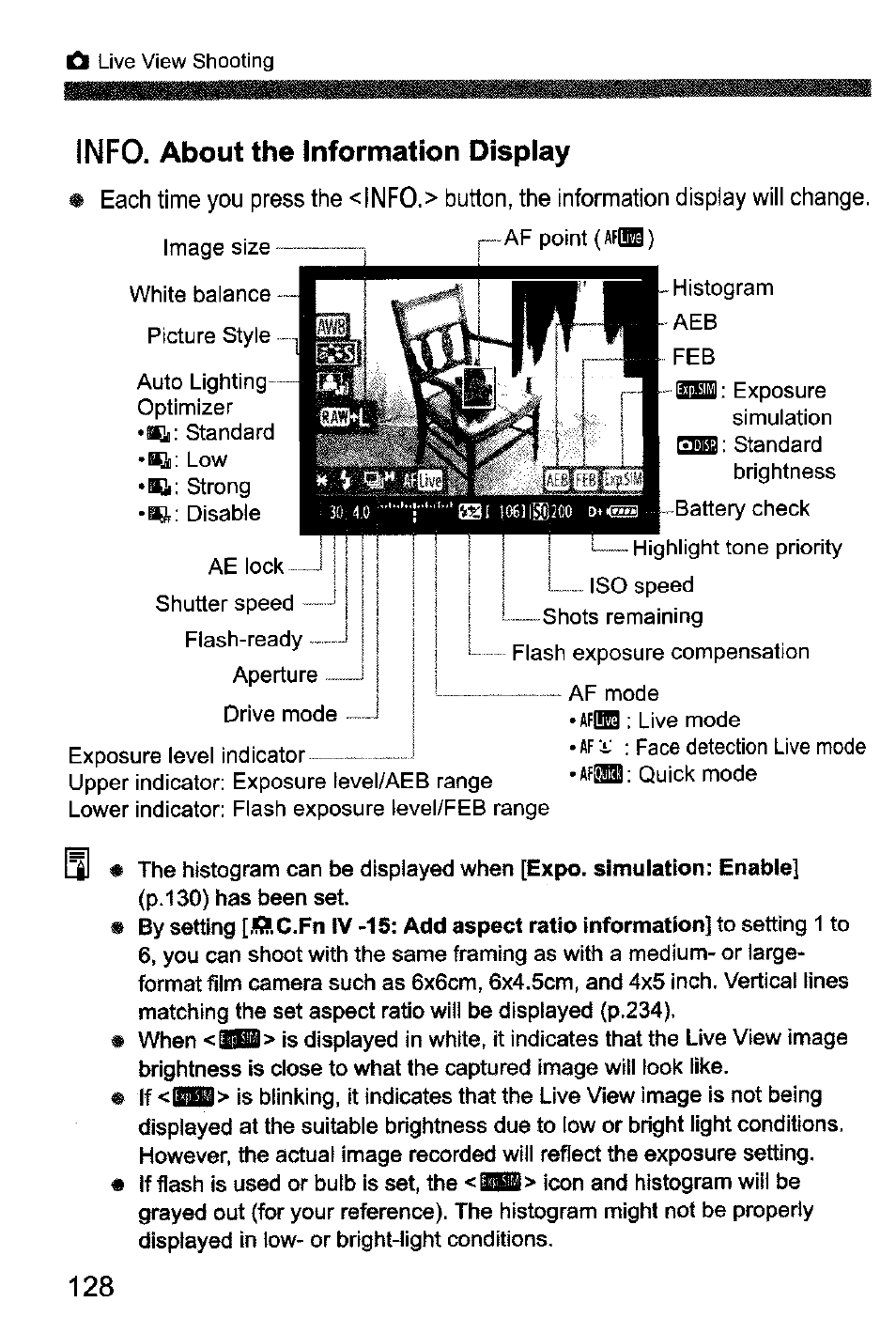 Info. about the information display | Canon EOS-1D Mark IV User Manual | Page 128 / 276