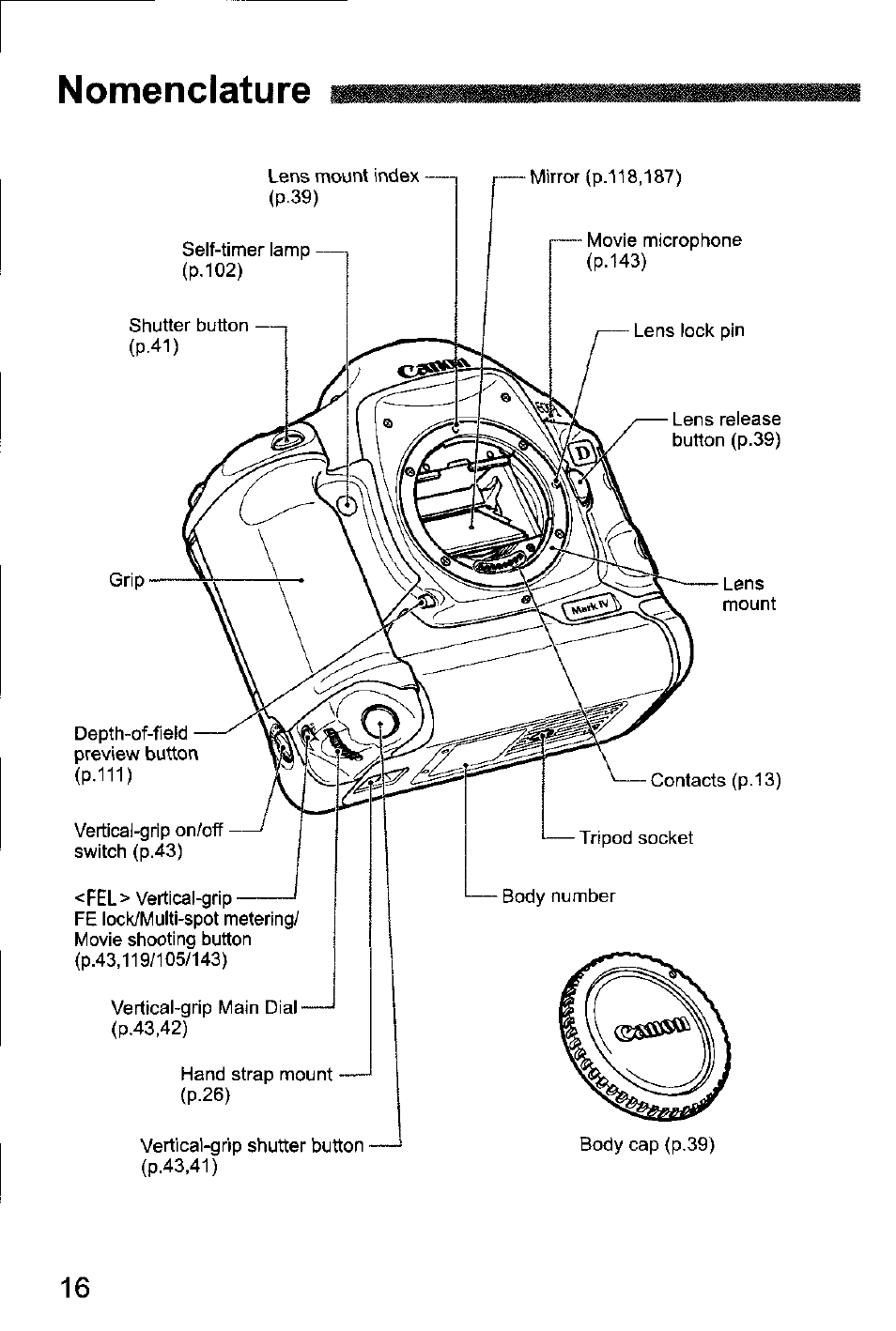 Nomenclature | Canon EOS-1D Mark IV User Manual | Page 16 / 276