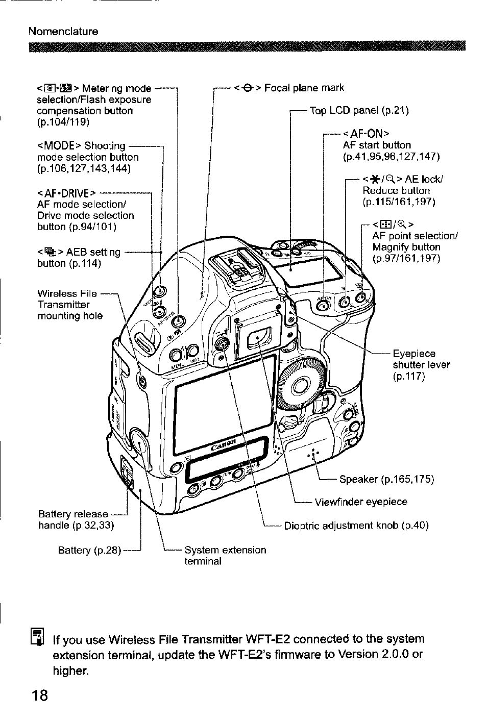 Canon EOS-1D Mark IV User Manual | Page 18 / 276