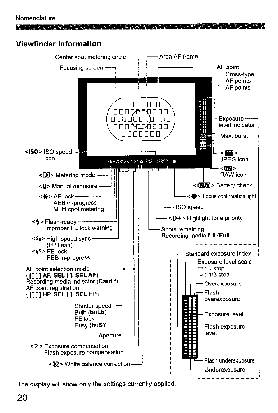 Viewfinder information | Canon EOS-1D Mark IV User Manual | Page 20 / 276