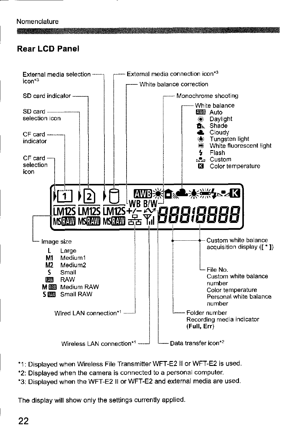 Rear lcd panel | Canon EOS-1D Mark IV User Manual | Page 22 / 276