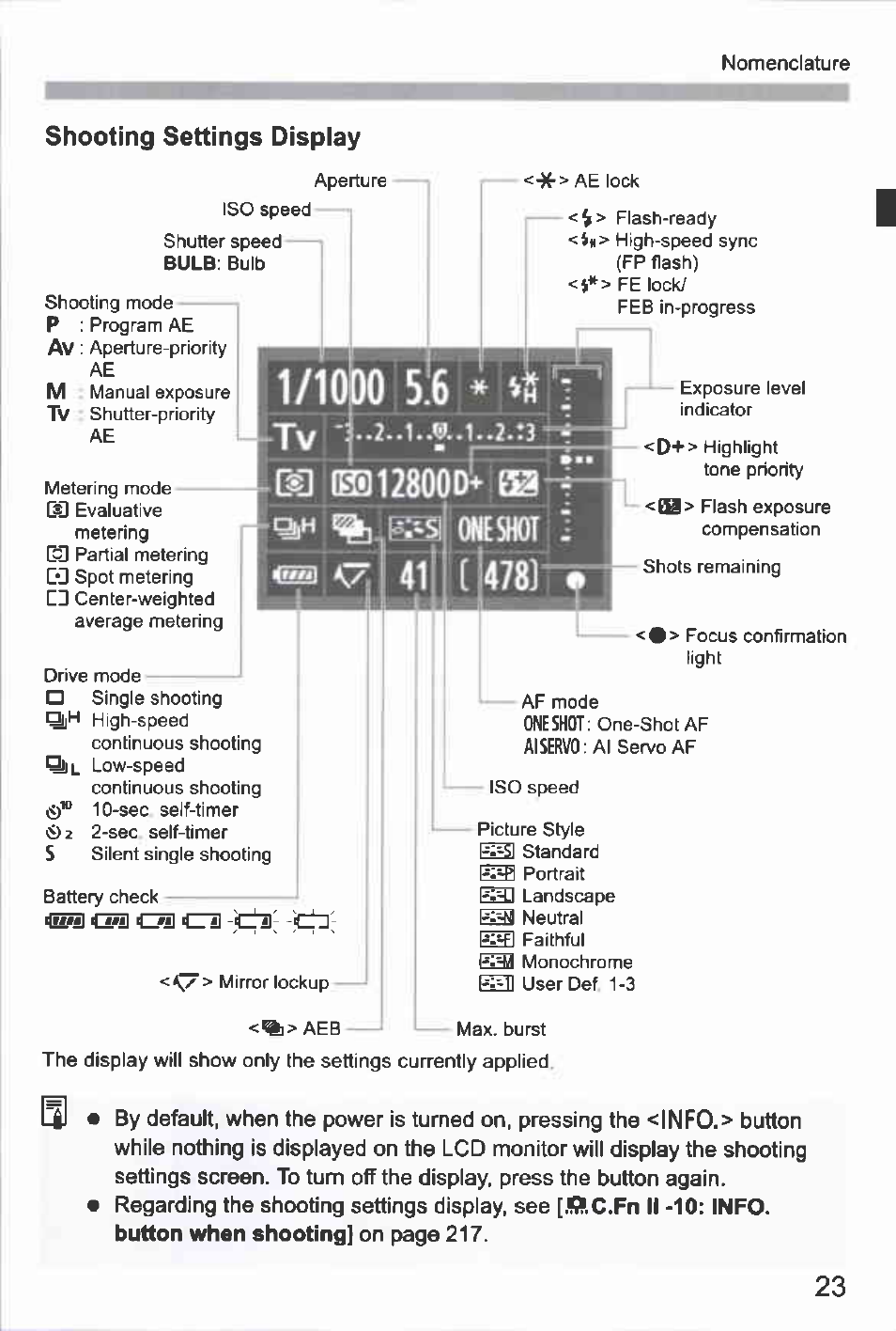 Shooting settings dispiay, Nst2800d, Oneshoi | Canon EOS-1D Mark IV User Manual | Page 23 / 276