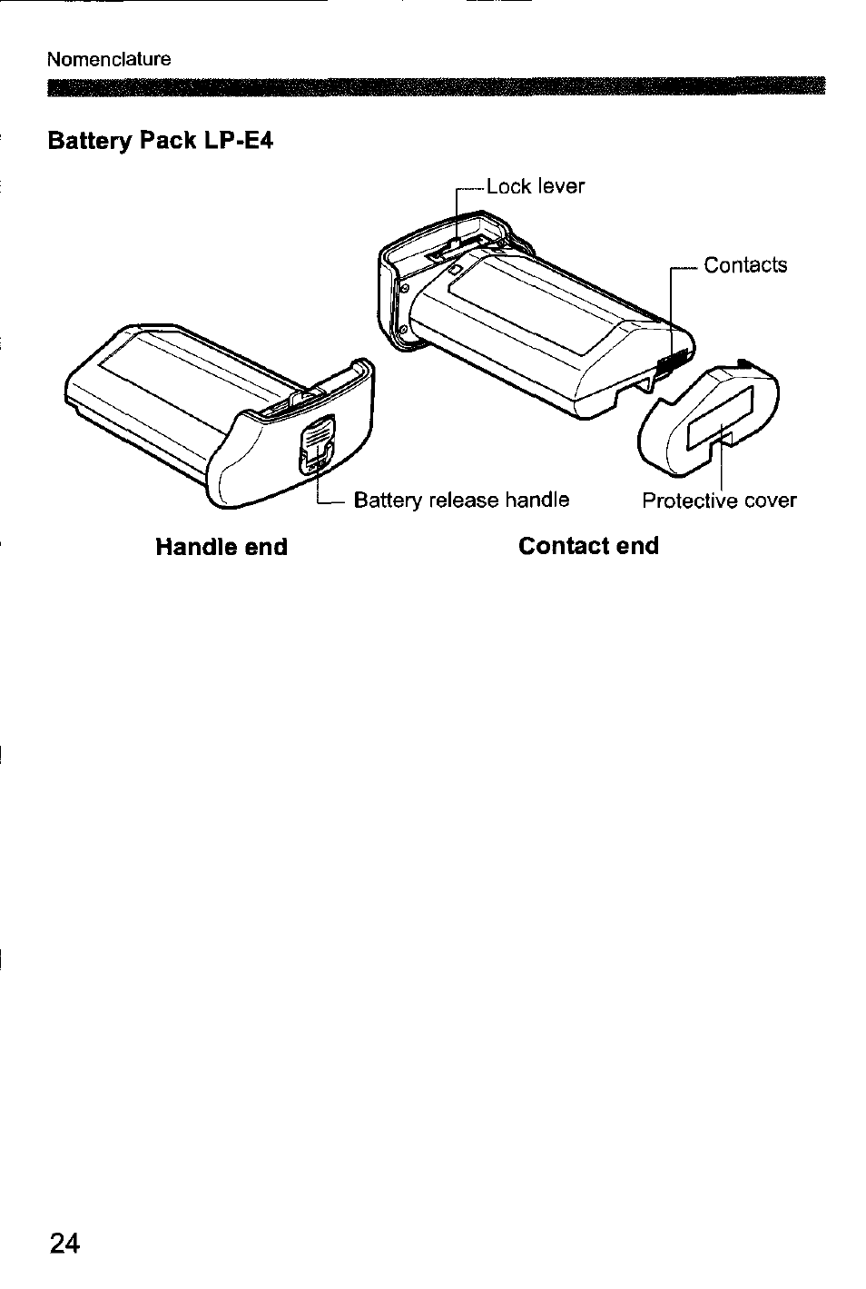 Canon EOS-1D Mark IV User Manual | Page 24 / 276