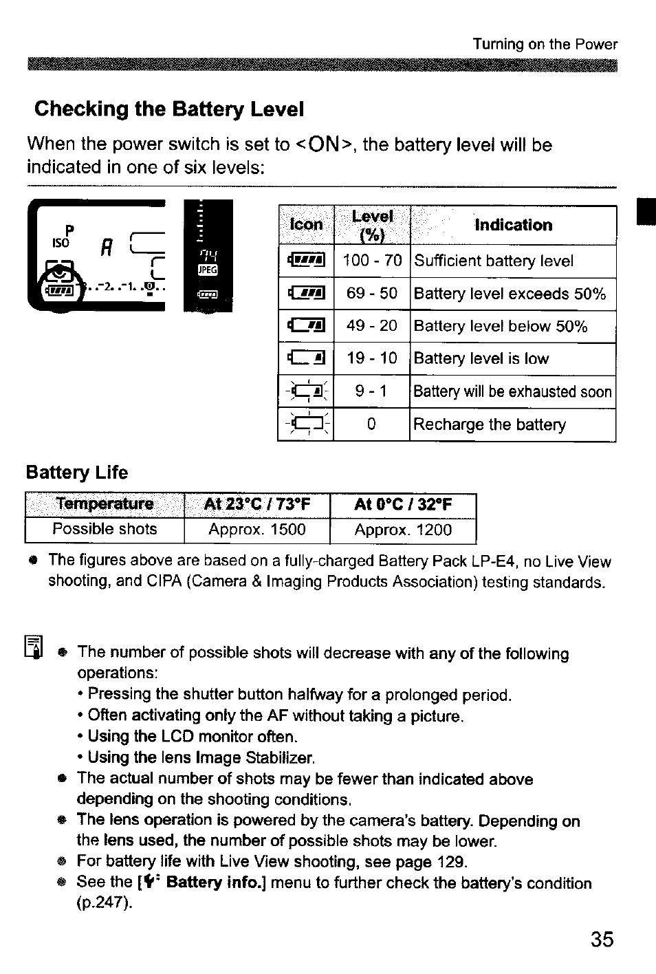 Checking the battery level | Canon EOS-1D Mark IV User Manual | Page 35 / 276