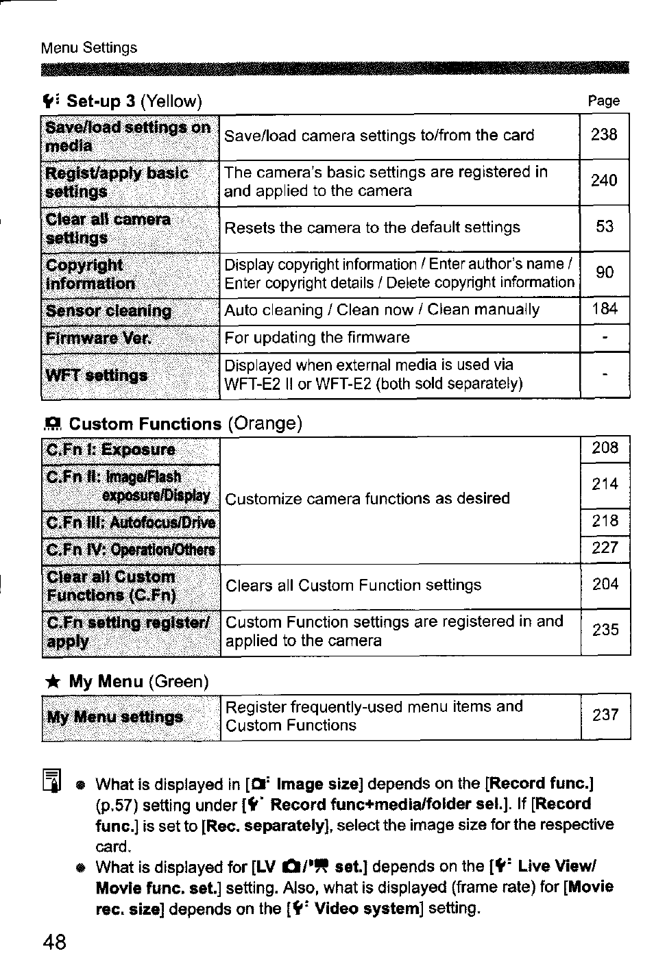 Canon EOS-1D Mark IV User Manual | Page 48 / 276