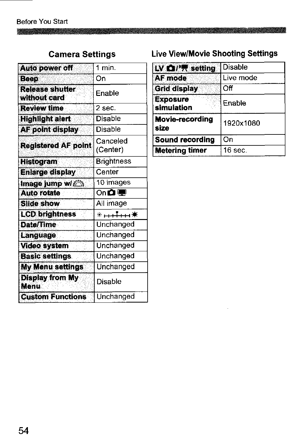 Canon EOS-1D Mark IV User Manual | Page 54 / 276