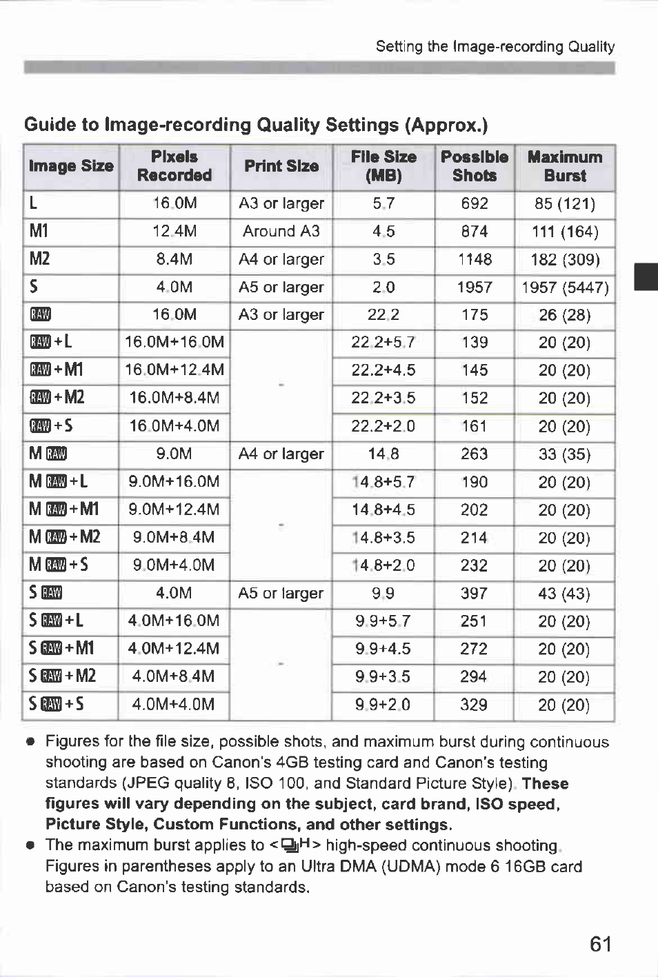 Canon EOS-1D Mark IV User Manual | Page 61 / 276