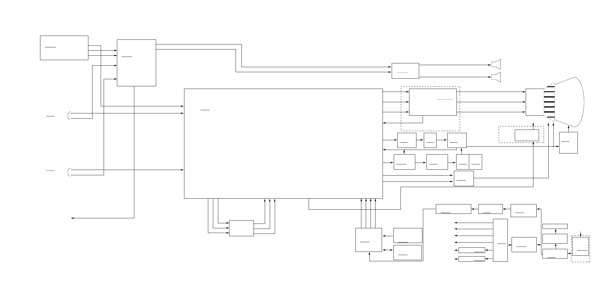 Diagram, Block diagram, C3 vm1 | Audio prosessor | Sony Trinitron KV-2199XDK User Manual | Page 26 / 47