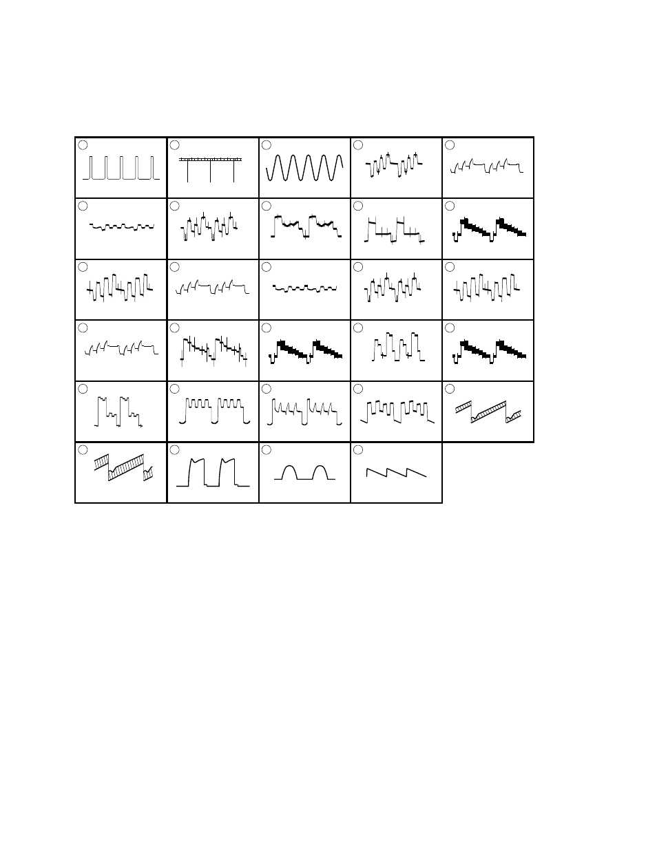 A board waveforms | Sony Trinitron KV-2199XDK User Manual | Page 29 / 47