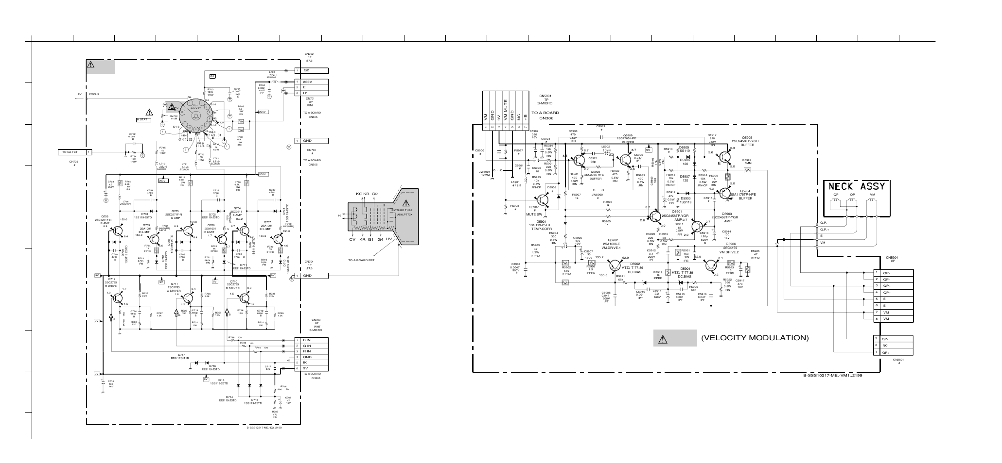 Rgb out), Velocity modulation), 3) schematic diagrams of c | And vm, Boards | Sony Trinitron KV-2199XDK User Manual | Page 33 / 47