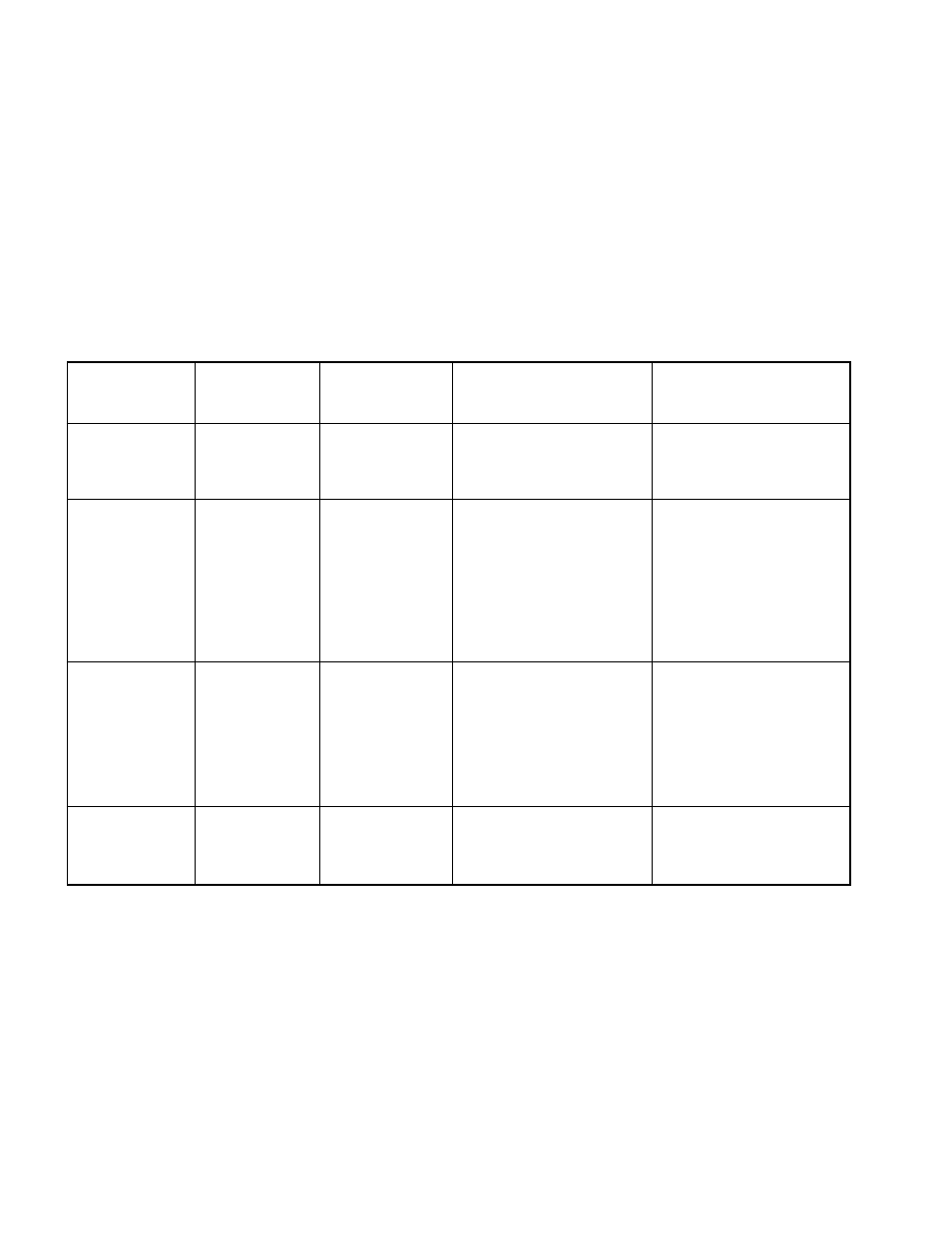 Self diagnostic function | Sony Trinitron KV-2199XDK User Manual | Page 4 / 47