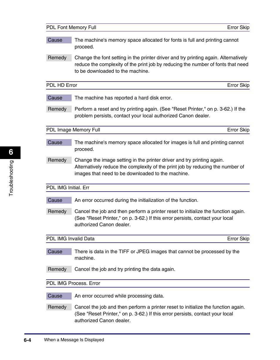 Canon IMAGE RUNNER 5075 User Manual | Page 172 / 250