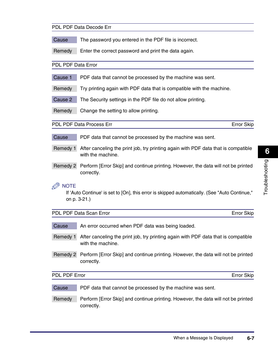 Canon IMAGE RUNNER 5075 User Manual | Page 175 / 250
