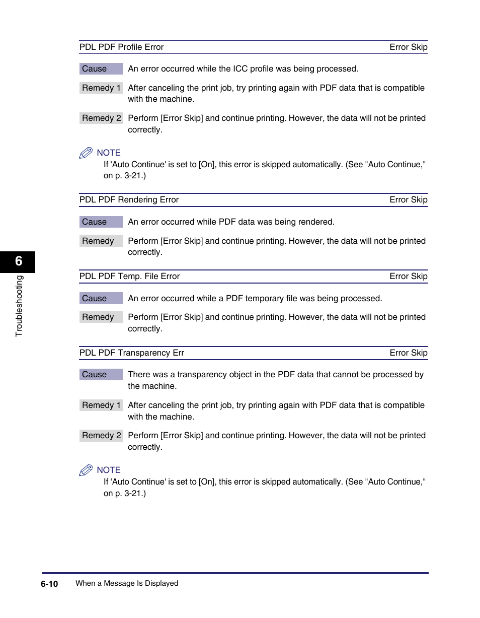 Canon IMAGE RUNNER 5075 User Manual | Page 178 / 250