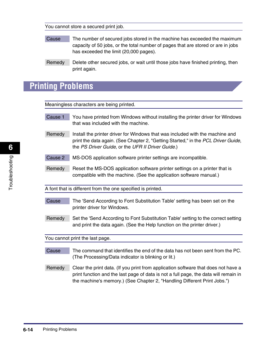 Printing problems, Printing problems -14 | Canon IMAGE RUNNER 5075 User Manual | Page 182 / 250