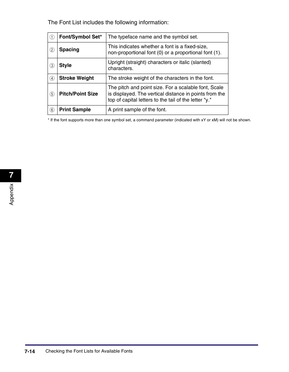 Canon IMAGE RUNNER 5075 User Manual | Page 202 / 250