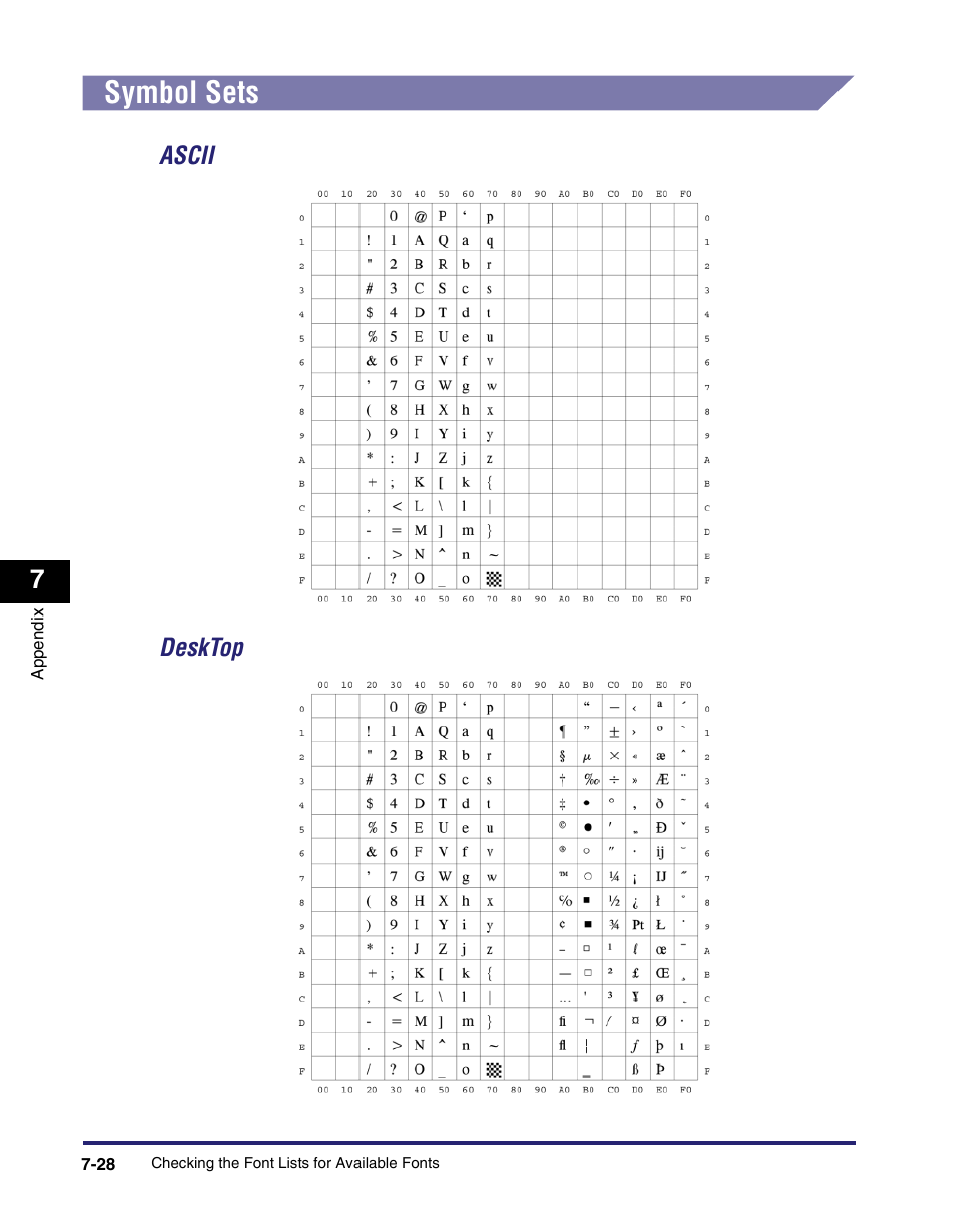 Symbol sets, Symbol sets -28, Ascii -28 | Desktop -28, Ascii desktop | Canon IMAGE RUNNER 5075 User Manual | Page 216 / 250