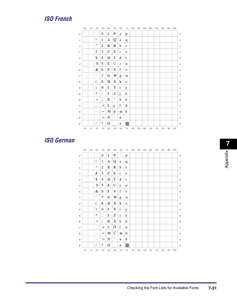 Iso french -31, Iso german -31, Iso french iso german | Canon IMAGE RUNNER 5075 User Manual | Page 219 / 250