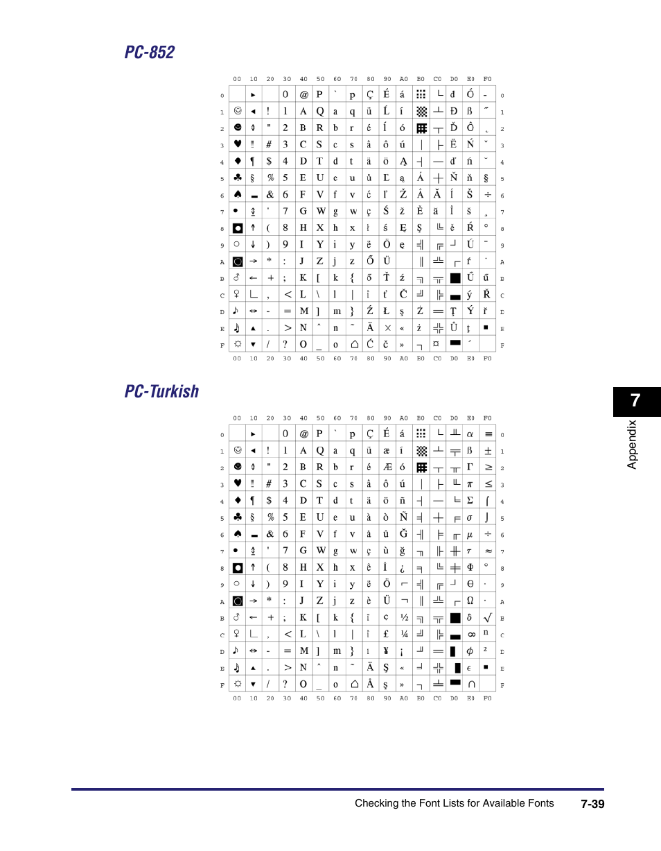 Pc-852 -39, Pc-turkish -39, Pc-852 pc-turkish | Canon IMAGE RUNNER 5075 User Manual | Page 227 / 250