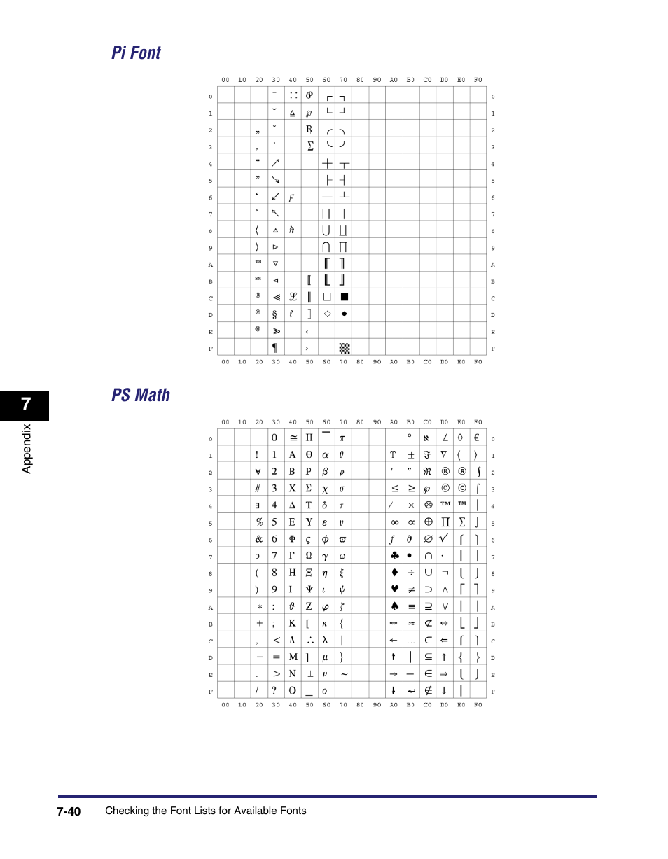 Pi font -40, Ps math -40, Pi font ps math | Canon IMAGE RUNNER 5075 User Manual | Page 228 / 250