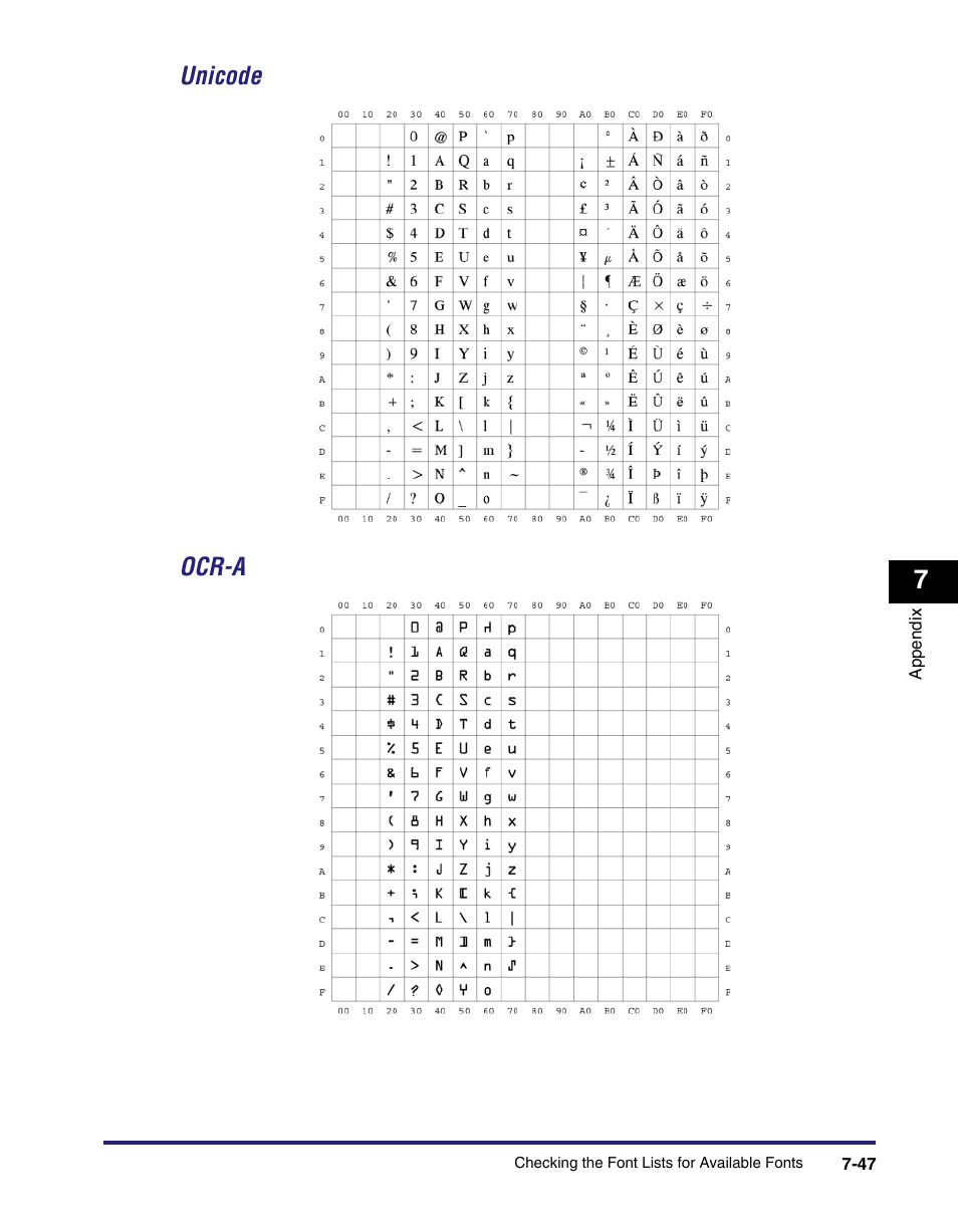 Unicode -47, Ocr-a -47, Unicode ocr-a | Canon IMAGE RUNNER 5075 User Manual | Page 235 / 250
