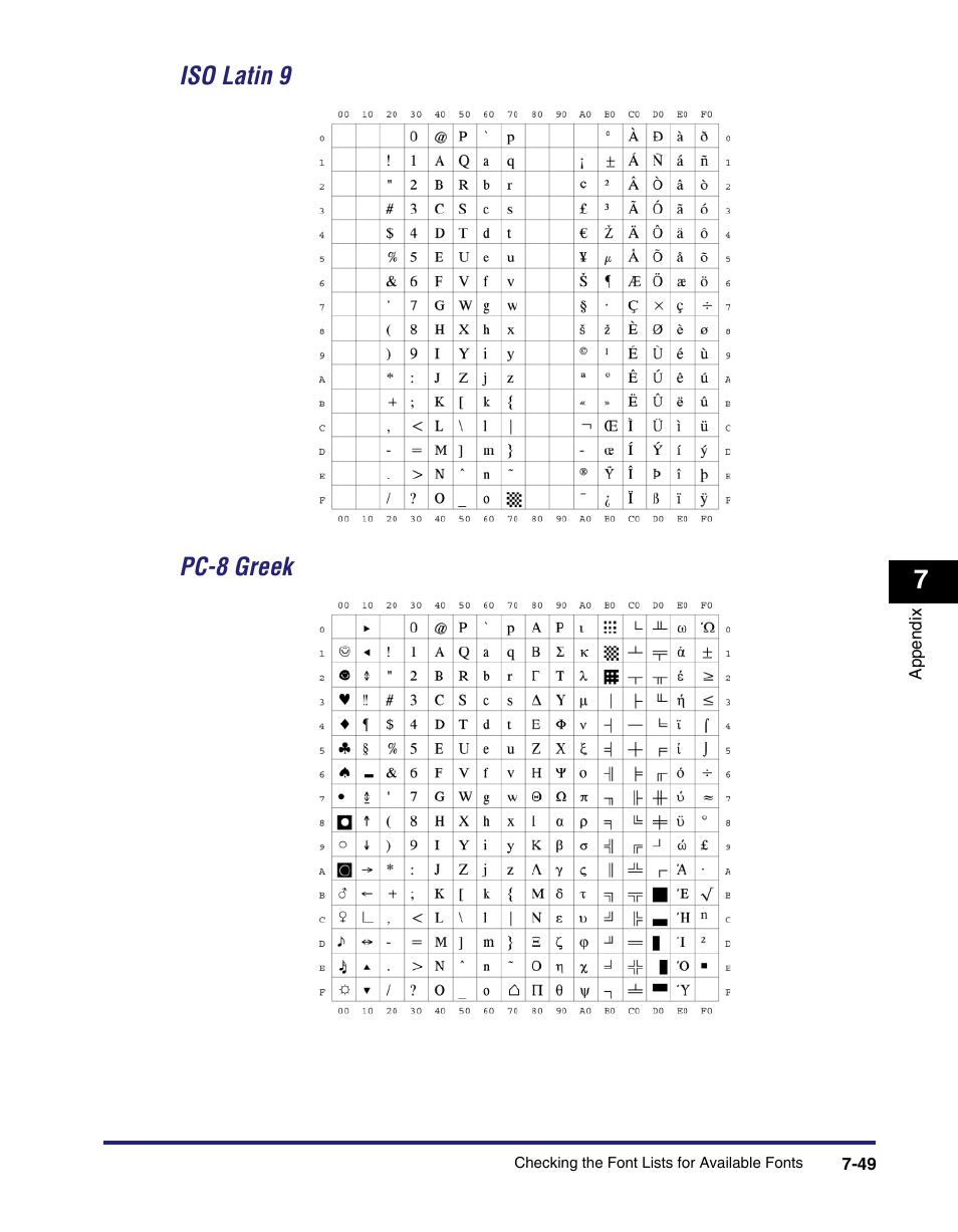Iso latin 9 -49, Pc-8 greek -49, Iso latin 9 pc-8 greek | Canon IMAGE RUNNER 5075 User Manual | Page 237 / 250