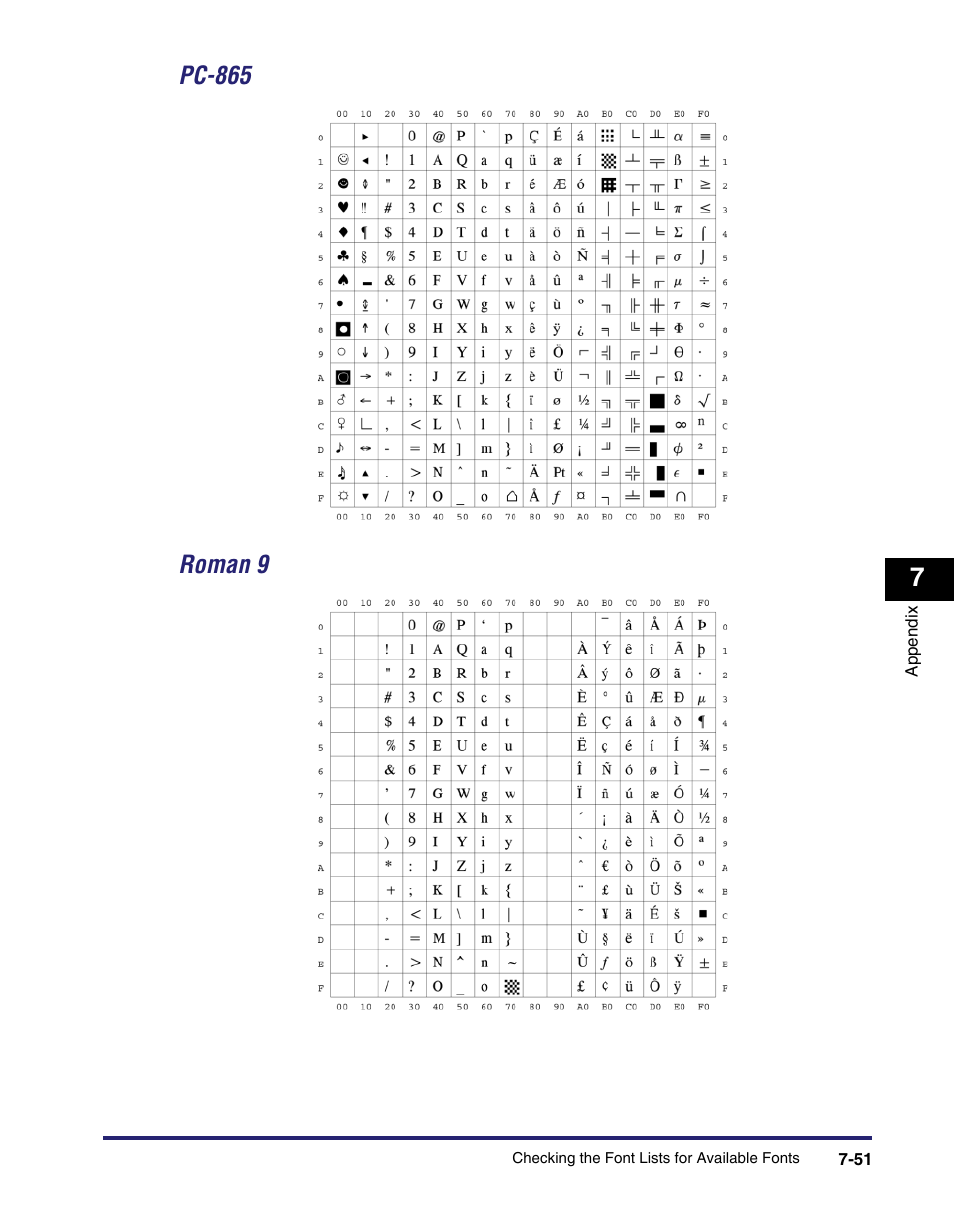 Pc-865 -51, Roman 9 -51, Pc-865 roman 9 | Canon IMAGE RUNNER 5075 User Manual | Page 239 / 250