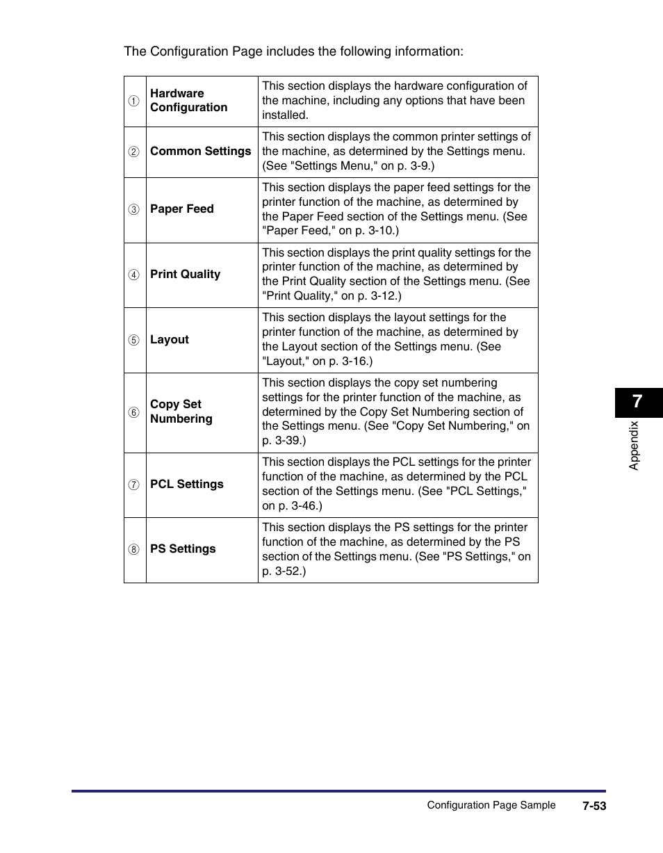 Canon IMAGE RUNNER 5075 User Manual | Page 241 / 250