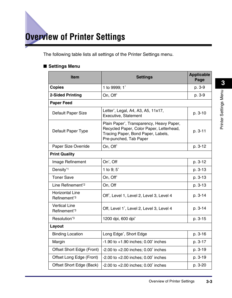 Overview of printer settings, Overview of printer settings -3 | Canon IMAGE RUNNER 5075 User Manual | Page 71 / 250