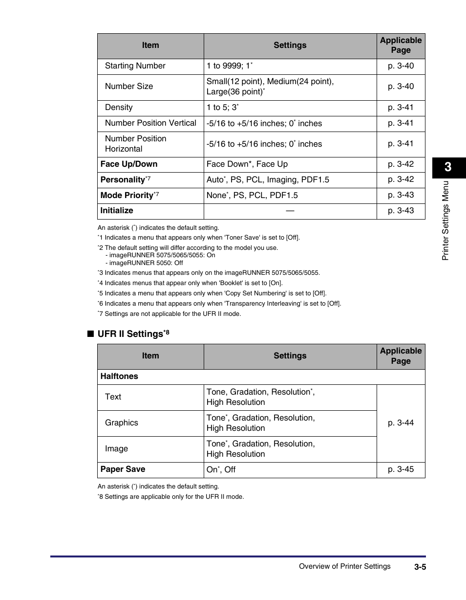 Canon IMAGE RUNNER 5075 User Manual | Page 73 / 250