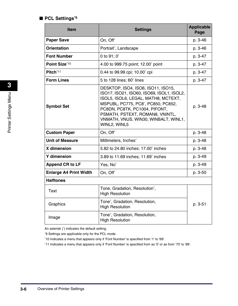 Canon IMAGE RUNNER 5075 User Manual | Page 74 / 250