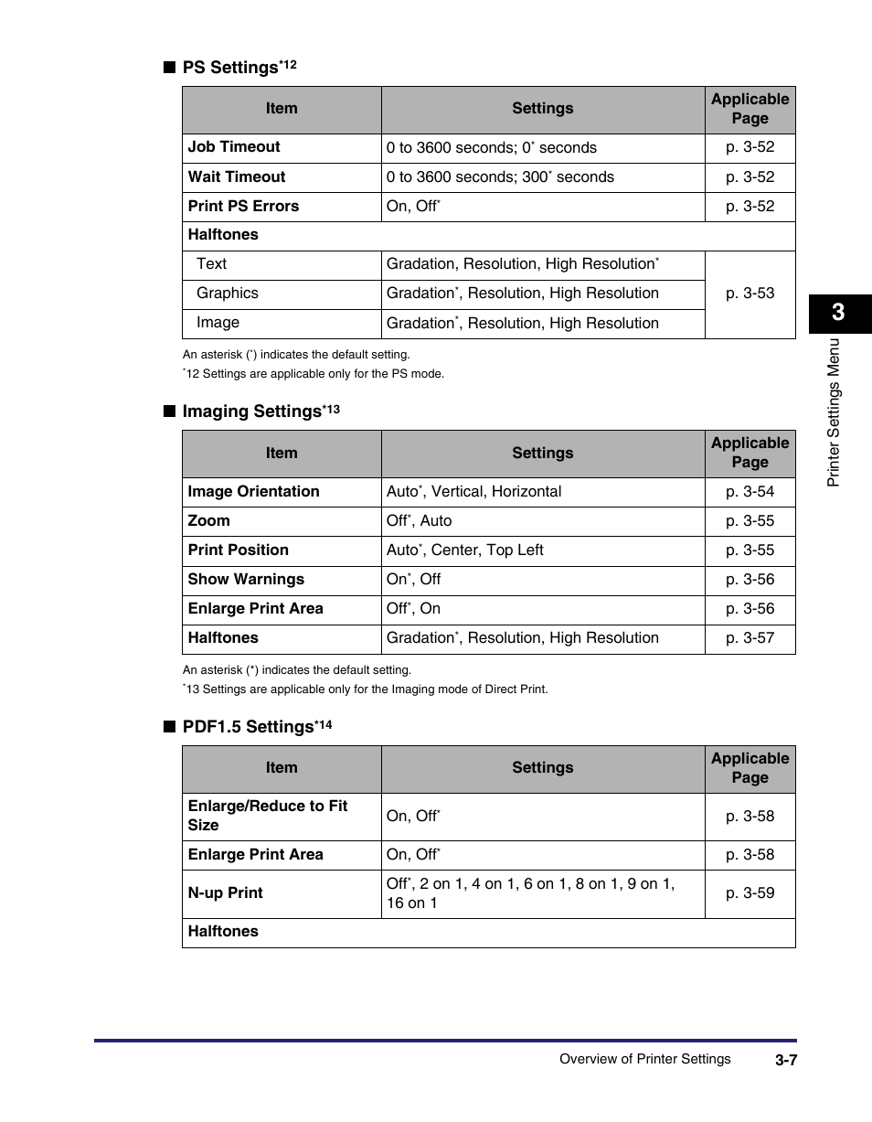 Canon IMAGE RUNNER 5075 User Manual | Page 75 / 250