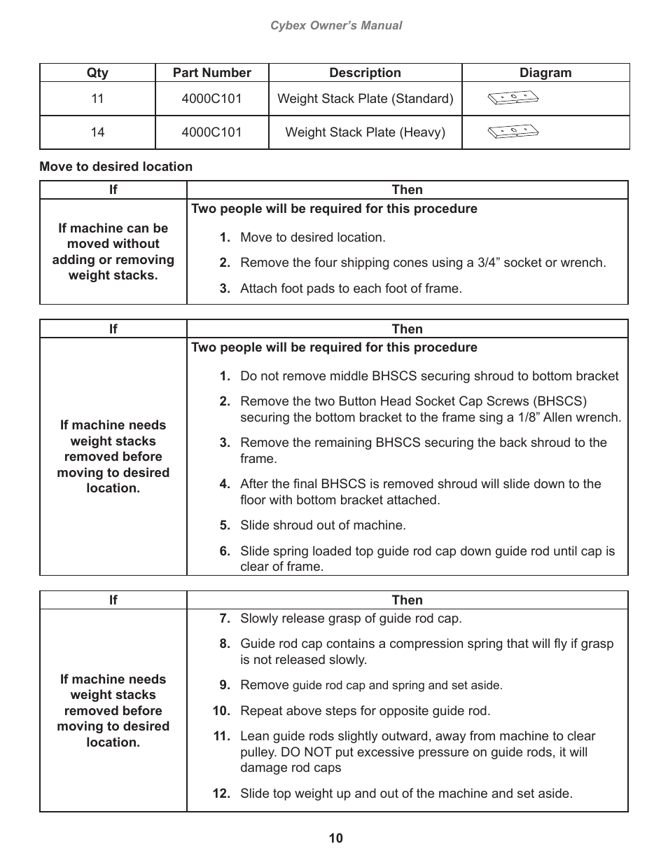 Remove, Cybex owner’s manual, Guide rod cap and spring and set aside | Cybex 12001 VR3 Chest Press User Manual | Page 10 / 26