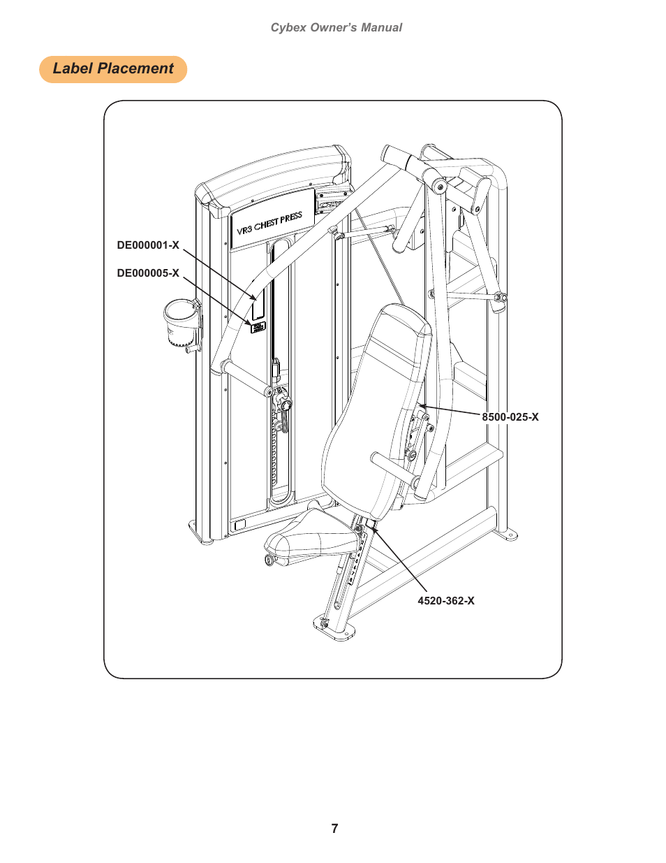 Label placement | Cybex 12001 VR3 Chest Press User Manual | Page 7 / 26