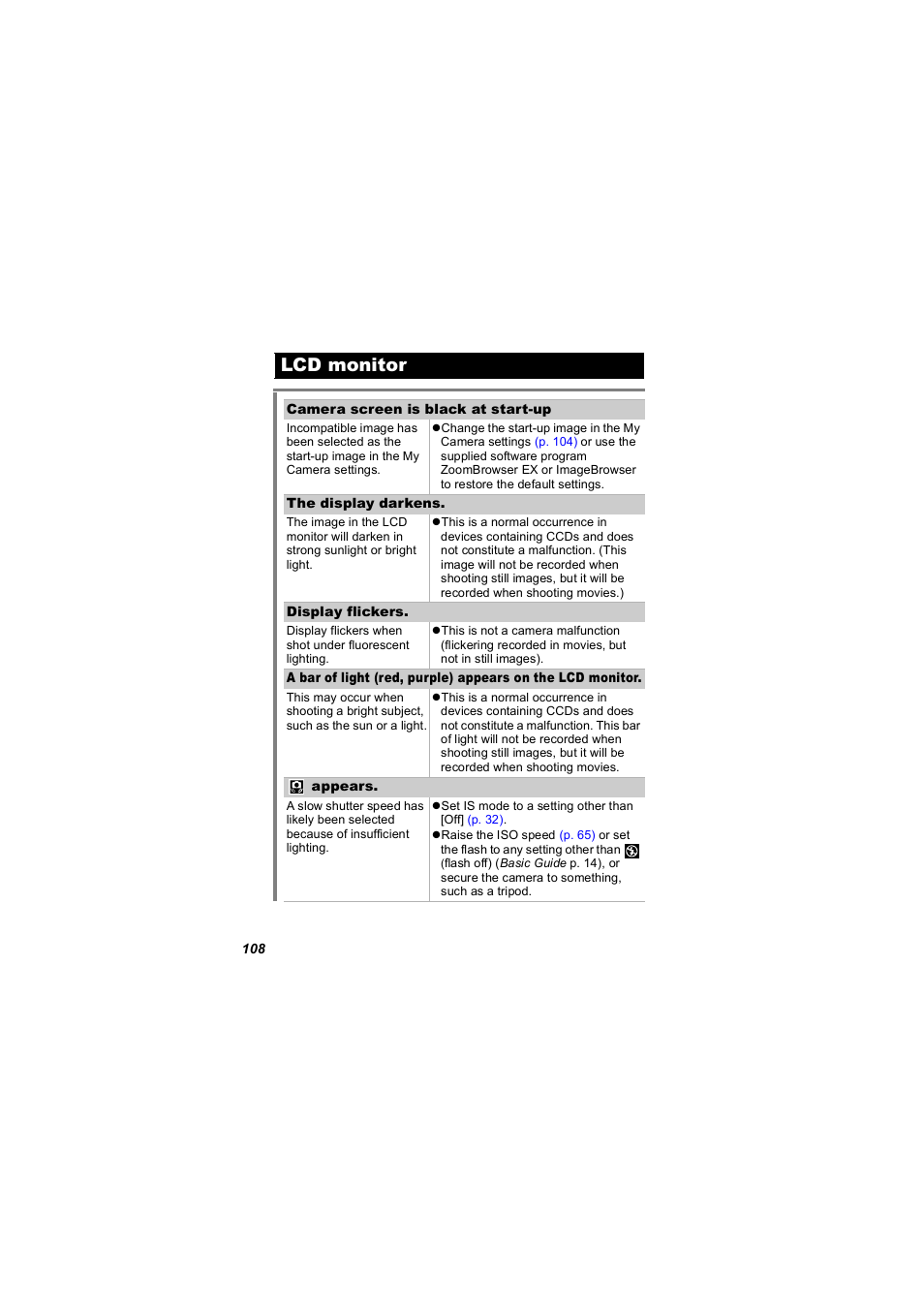 Lcd monitor, P. 108) | Canon 850 IS User Manual | Page 110 / 146