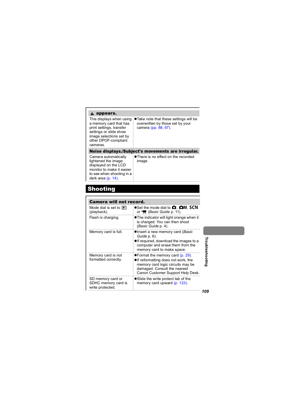 Shooting | Canon 850 IS User Manual | Page 111 / 146