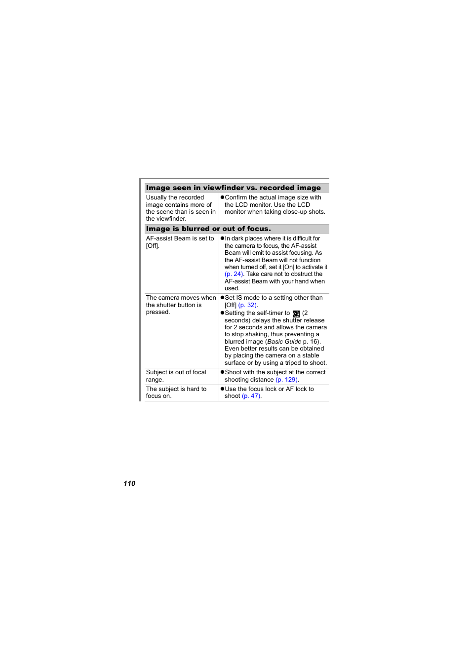 P. 110 | Canon 850 IS User Manual | Page 112 / 146