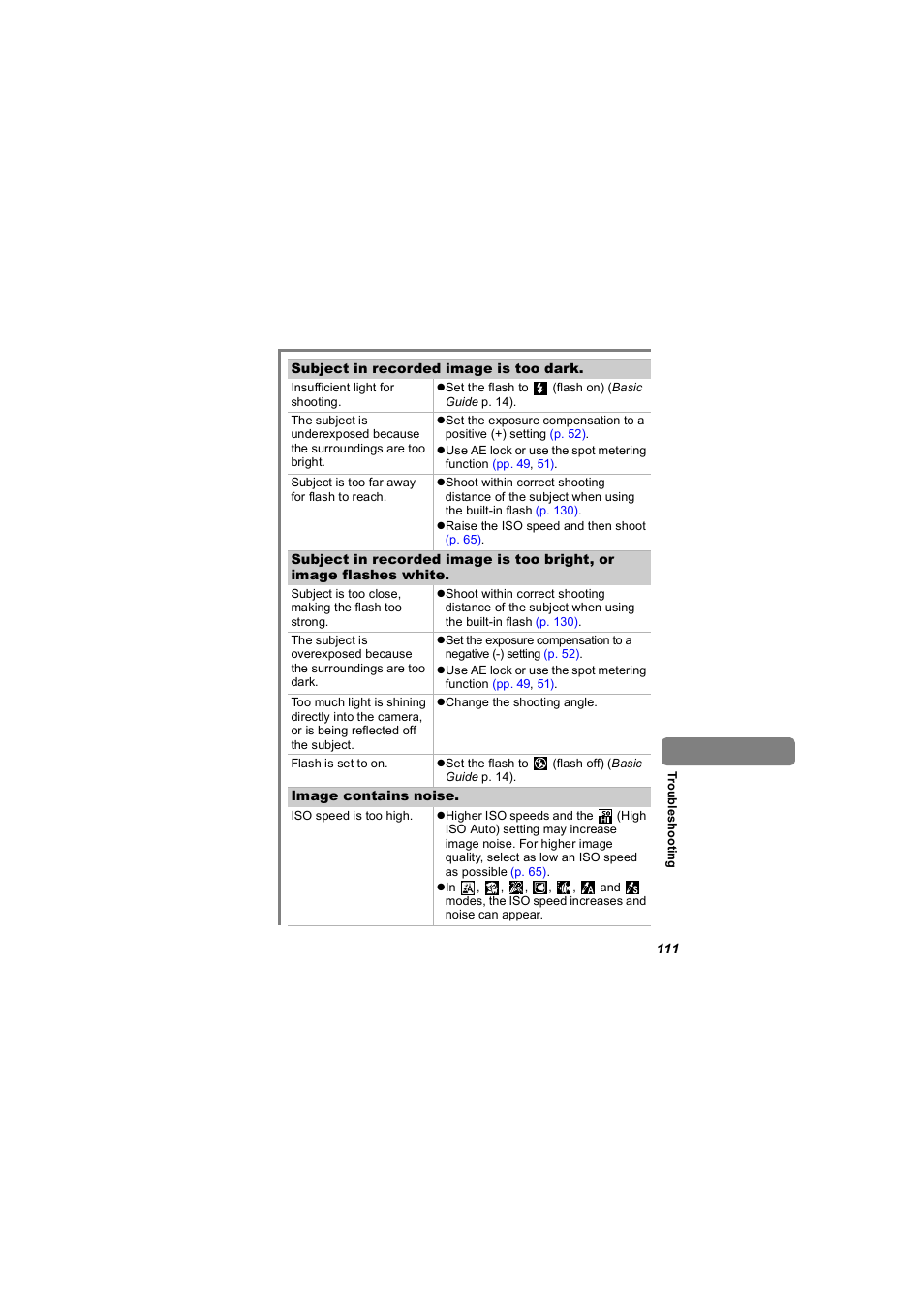 Canon 850 IS User Manual | Page 113 / 146