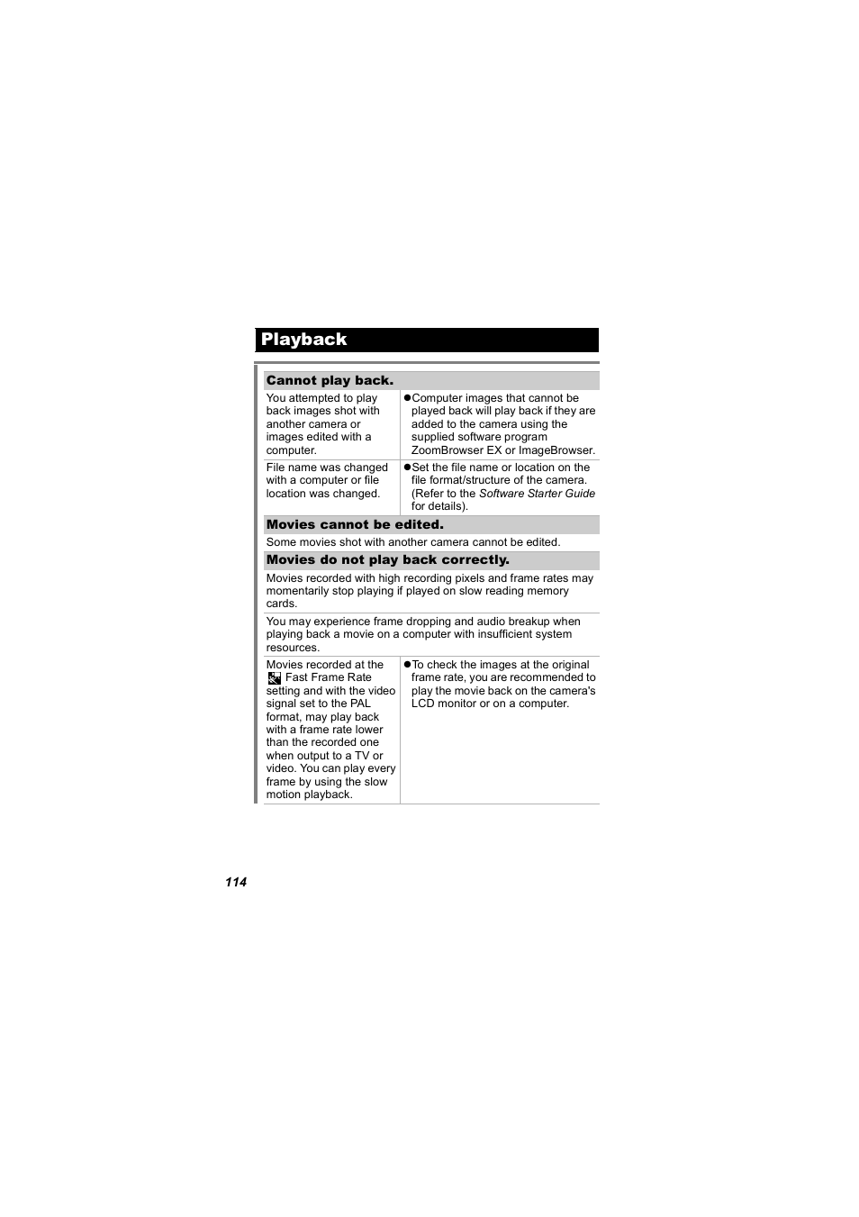 Playback | Canon 850 IS User Manual | Page 116 / 146